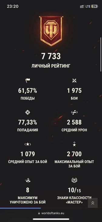 Аккаунт World of Tanks eu