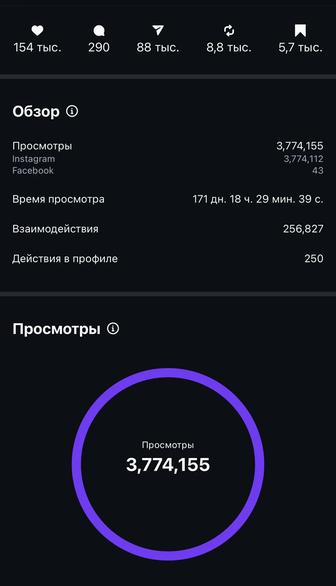 Продвижение в социальных сетях