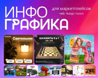 Инфографика, карточки, дизайн для товаров, маркетплейсов