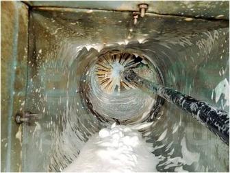 Вентилясия