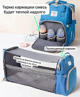 Продам сумку для мам