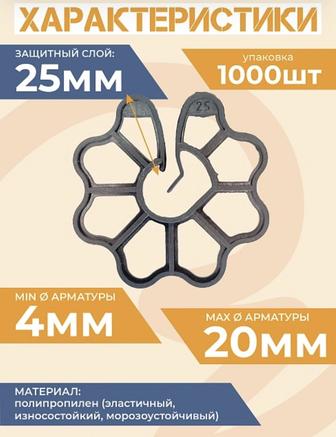 Фиксаторы для арматуры