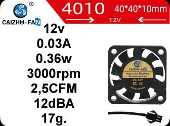 Куллер,Вентилятор