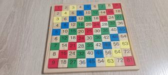 Игра для изучения умножения