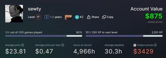 Продаю аккаунт Steam