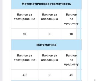 Репетитор по математике