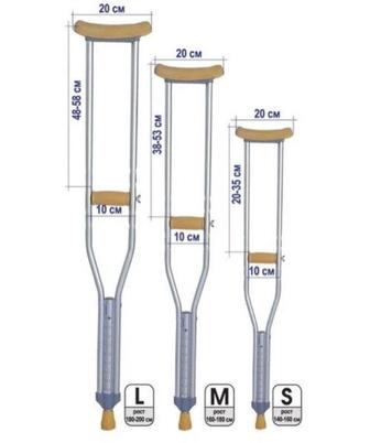 Костыли в аренду