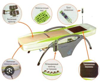 Продам массажный кровать