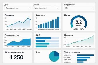 Бизнес - Планирование