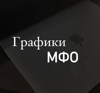 Арест /График/Списание