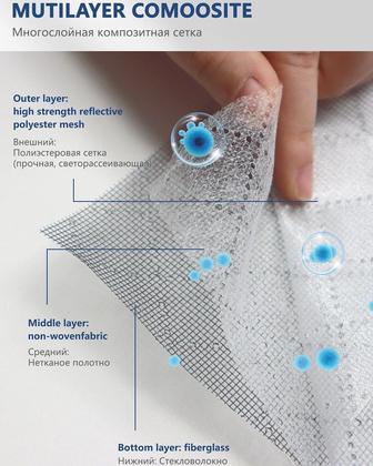 Москитные сетки