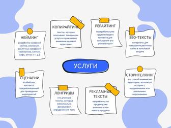 Копирайтинг, рерайтинг.
