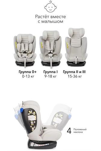 Авто кресло Happy baby