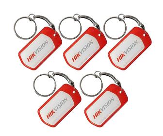 Электронные ключи