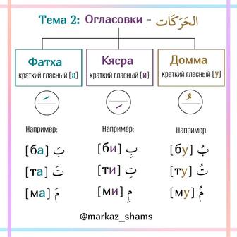 арабский на легке