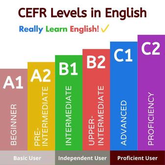 Power Point слайдтар/презентациялар жасауға көмектесемін