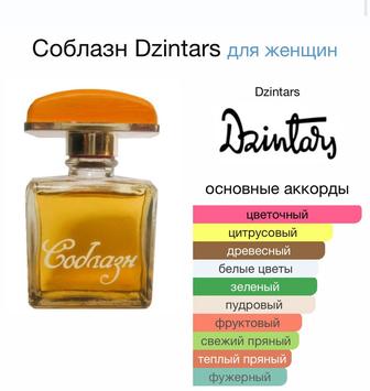 Маслянный парфюм