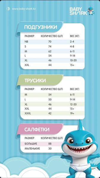 Продам подгузники-трусики Baby shark