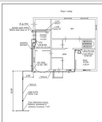 Газификация проектирование по ГСВ