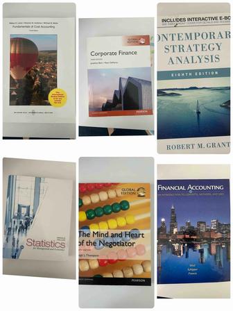 книги на английском Finance, Financial
