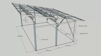 Навесы ворота заборы