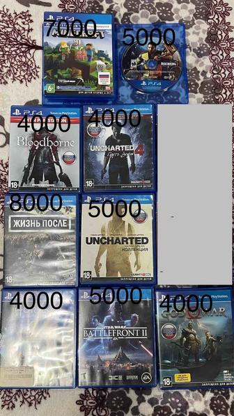 Игры на пс 4/5