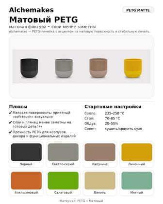 Пластик для 3D печати