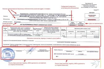 Составление документов