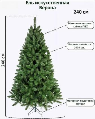 Продам новую елку