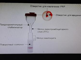 PRP пробирка