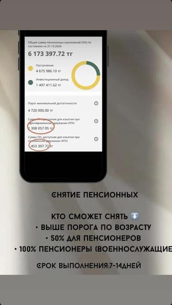 Снятие пенсионных накоплений под низкий %