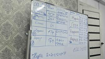 Онлайн сату бойынша көмектесемін, звонокпен немесе тикток стриммен сату!