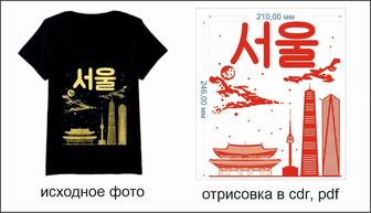 отрисовка, верстка, услуги дизайнера