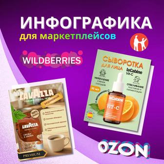 Инфографика, дизайн карточек товаров