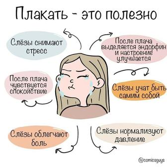 Консультация психолога