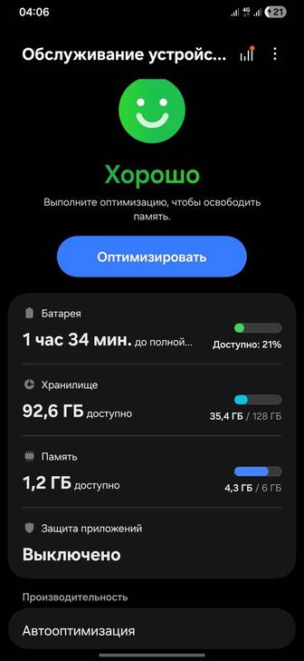 Самсунг а24 128гб