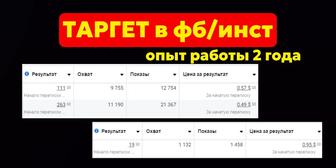 Таргетолог/Таргет под ключ