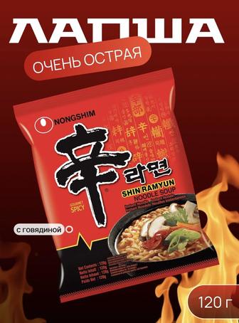 Инфографика карточек товара