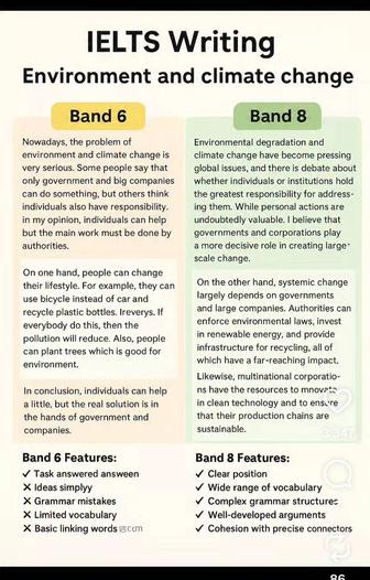 Репетитор английского и казахского, пробный бесплатно.
