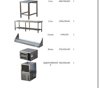 Оборудование для кафе/ресторана