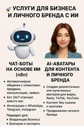 Услуги для бизнеса и личного бренда с ИИ