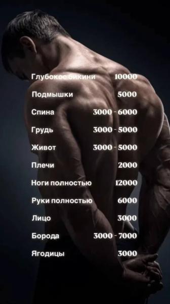 Мужской профессиональный шугаринг
