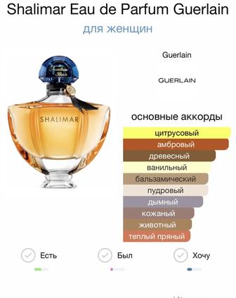 Аромат Shalimar Eau de Parfum Guerlain для женщин