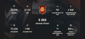 Аккаунт World of Tanks WoT RU