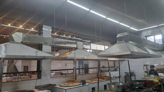 Вентиляция