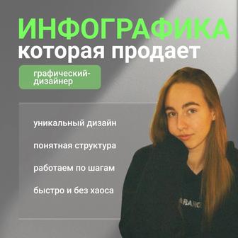 Инфографика,которая продает