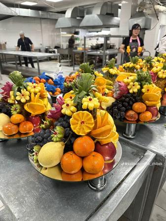 Услуги повара