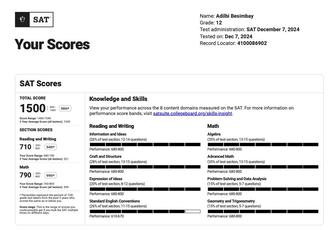 Репетитор - Английский Язык - 7.5 IELTS - 1500 SAT