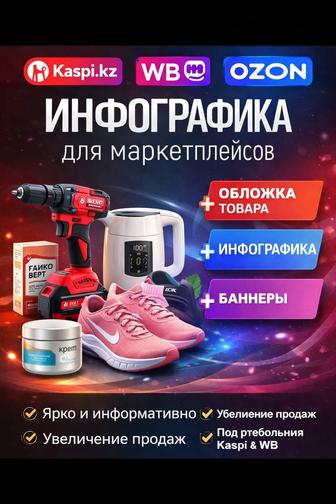 Инфографика и обложки для Kaspi / WB / Ozon