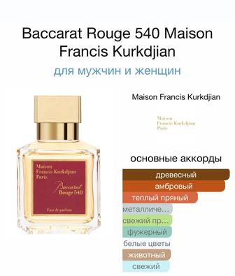 Маслянный парфюм